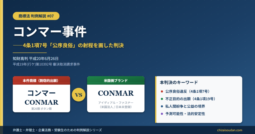 商標法4条1項7号の適用範囲を問い直した「コンマー事件」—公序良俗違反と私人間紛争の境界線
