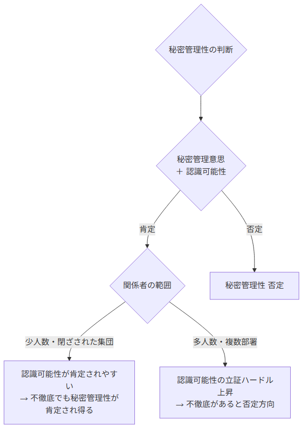 アルミナ繊維事件