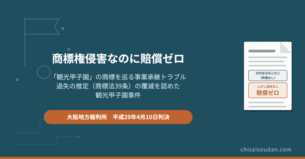 商標権侵害なのに賠償ゼロ――過失の推定（商標法39条）の覆滅を認めた観光甲子園事件・大阪地裁判決
