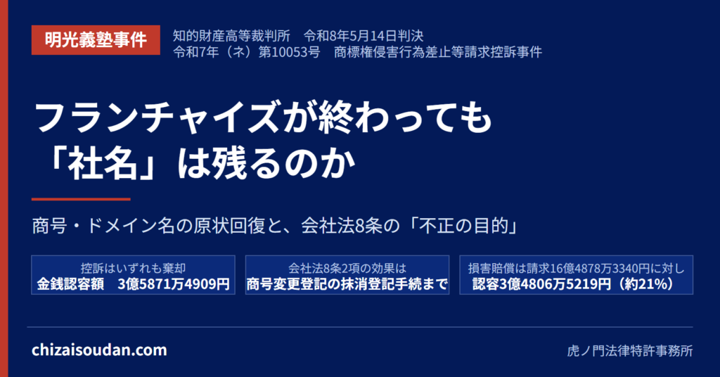 フランチャイズ契約の解除後に残る「名前」の問題――明光ネットワークジャパンの商号使用差止請求を認めた明光義塾事件（知財高判令和8年5月14日）にみる会社法8条の「不正の目的」とドメイン名の扱い