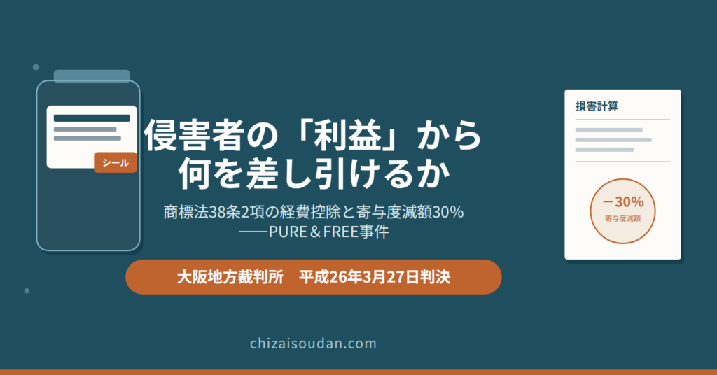 侵害者の「利益」から何を差し引けるか――商標法38条2項の経費控除と寄与度減額30％を示したPURE&FREE事件・大阪地裁判決