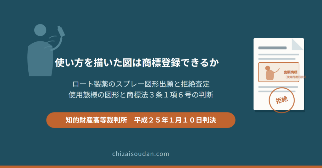 使い方を描いたイラストは商標登録できるのか――使用態様の図形と商標法3条1項6号を判断したスプレー図形事件・知財高裁判決