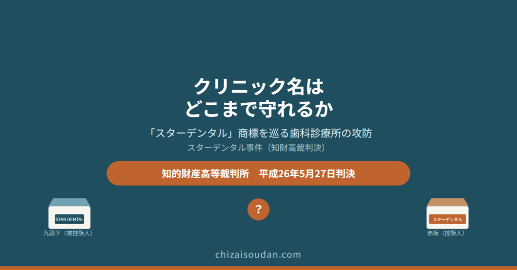 クリニックの名前はどこまで独占できるか――「スターデンタル」商標を巡る歯科診療所の攻防（スターデンタル事件・知財高裁判決）